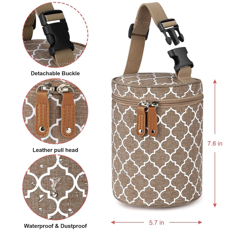 accmor Breastmilk Cooler Bag, Insulated Baby Bottle Cooler Tote Bags for Nursing Mom Daycare - Image 3